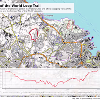 Għargħur (Top Of The World)
